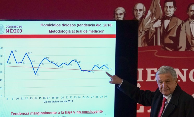 Avanza construcción del Sistema de Información sobre incidencia delictiva