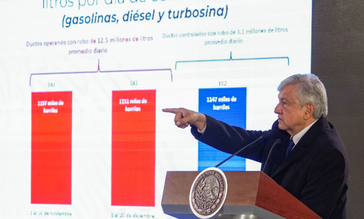 Eficaz actuación de Fuerzas Armadas contribuye a normalizar abasto de combustibles: presidente AMLO