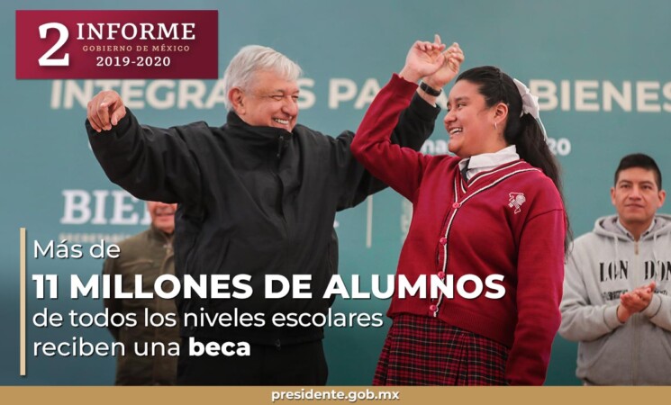 Becas para estudiantes