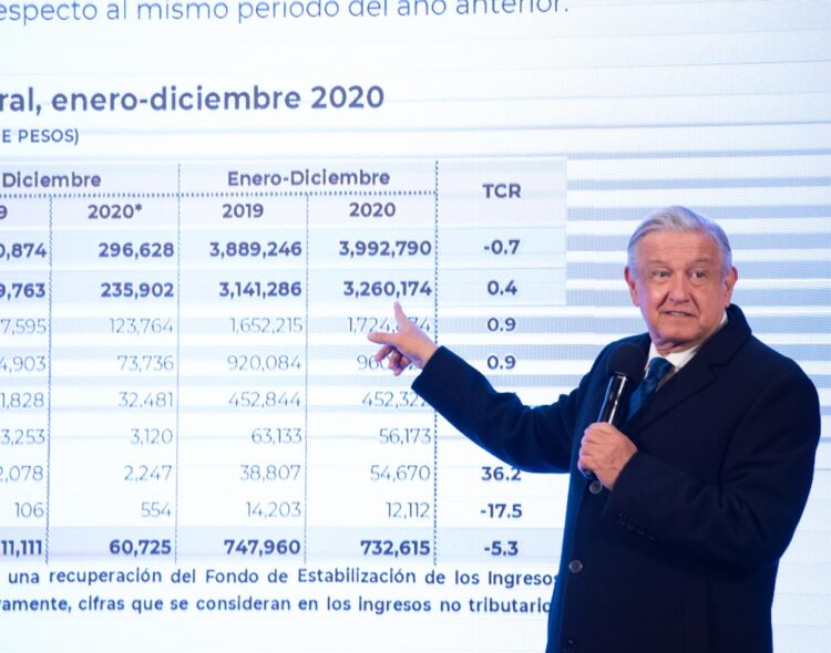 21.12.20 Versión estenográfica de la conferencia de prensa matutina del presidente Andrés Manuel López Obrador