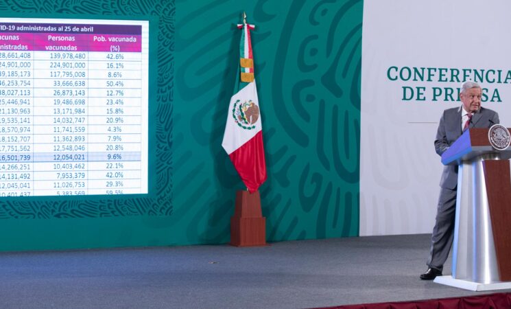 26.04.21 Versión estenográfica de la conferencia de prensa matutina del presidente Andrés Manuel López Obrador