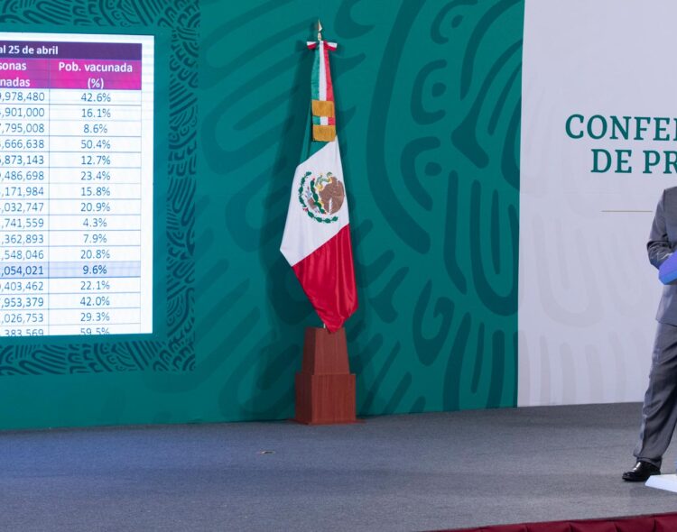 26.04.21 Versión estenográfica de la conferencia de prensa matutina del presidente Andrés Manuel López Obrador