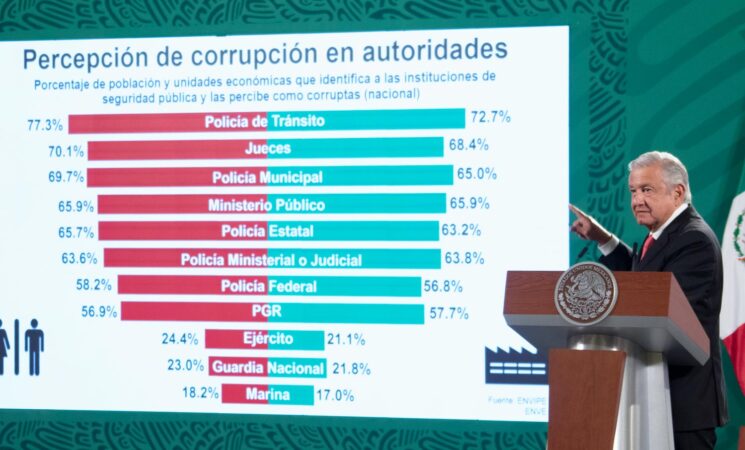 Presidente llama a habitantes de Sonora a vacunarse contra COVID-19; contribuye a reducir la mortalidad, afirma