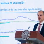 Hugo López-Gatell, subsecretario de Prevención y Protección de la Salud