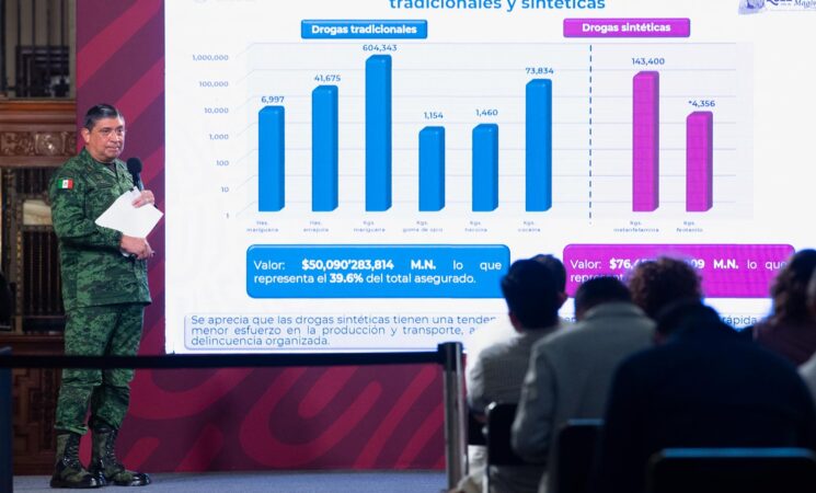 Presentan resultados del aseguramiento de drogas; legalización de marihuana continúa en análisis: presidente