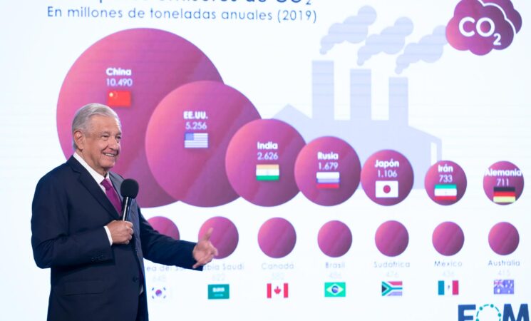 27.04.22 Versión estenográfica de la conferencia de prensa matutina del presidente Andrés Manuel López Obrador