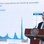 Hugo López-Gatell Ramírez, subsecretario de Prevención y Promoción de la Salud