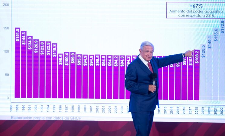 Presidente anuncia inversión de 600 millones de pesos en reforzamiento de Terminal 2 del AICM