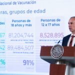 Hugo López-Gatell Ramírez, subsecretario de Prevención y Promoción de la Salud