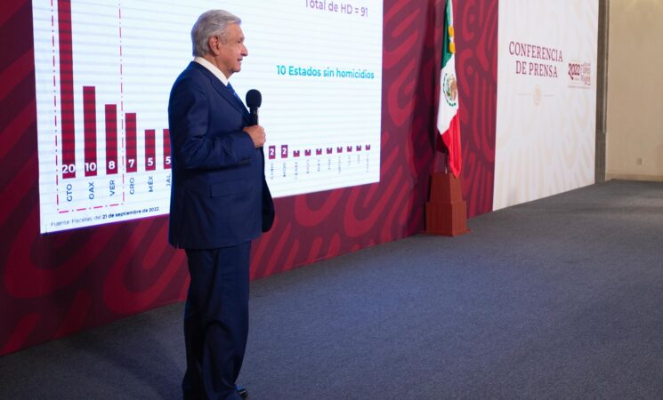 Gobierno de México atiende a población tras réplica de sismo en Michoacán: presidente