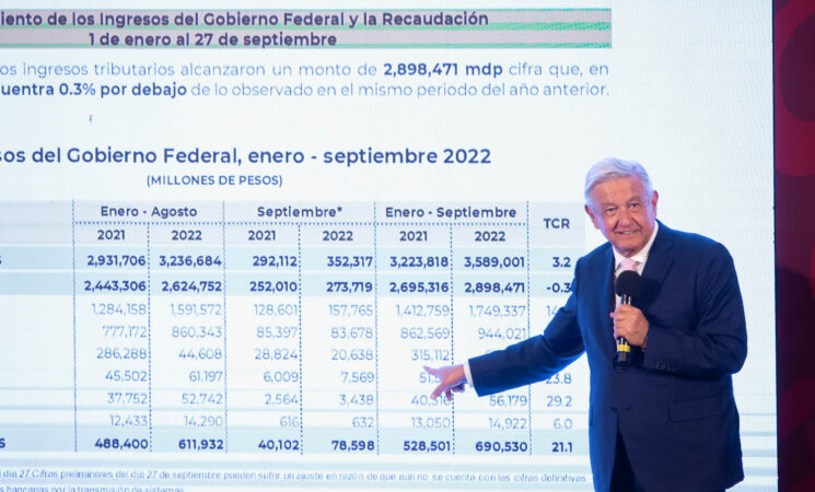 28.09.22 Versión estenográfica de la conferencia de prensa matutina del presidente Andrés Manuel López Obrador