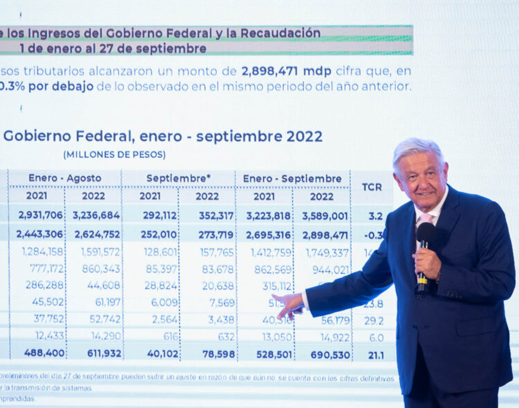 28.09.22 Versión estenográfica de la conferencia de prensa matutina del presidente Andrés Manuel López Obrador