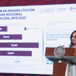 Rocío Nahle García, secretaria de Energía