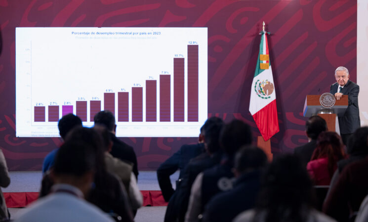 Creación de empleos, fortaleza del peso y baja en precios de combustibles e inflación fortalece economía nacional; presidente presenta resultados socioeconómicos