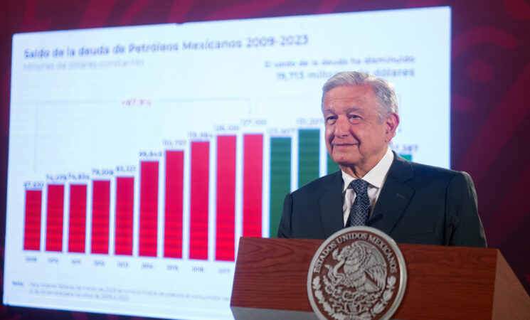 Inflación en México baja a 4.79%; aumento del salario y Programas para el Bienestar abonan al crecimiento económico