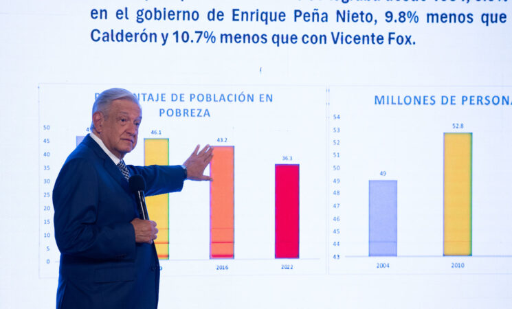 11.08.23 Versión estenográfica de la conferencia de prensa matutina del presidente Andrés Manuel López Obrador