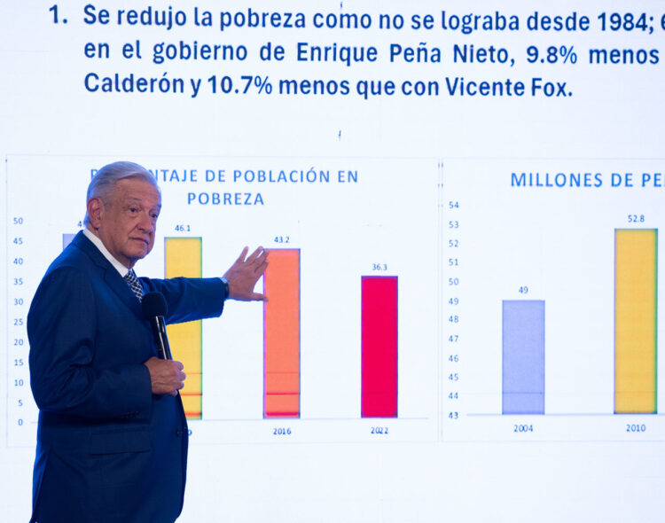 11.08.23 Versión estenográfica de la conferencia de prensa matutina del presidente Andrés Manuel López Obrador