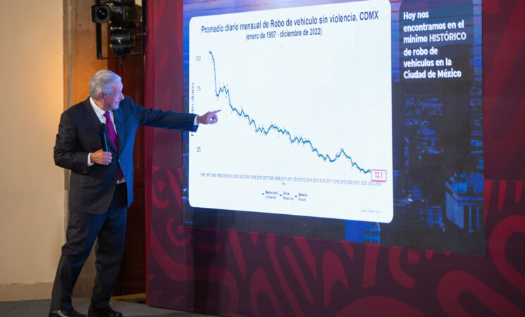 Boletos de nueva aerolínea del Estado serán 20 por ciento más económicos: presidente