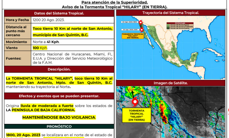 Daños moderados por paso del huracán Hilary en Baja California, reporta presidente