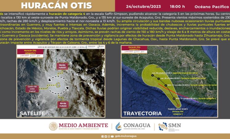 Presidente alerta a habitantes de la Costa Grande de Guerrero ante entrada de huracán Otis