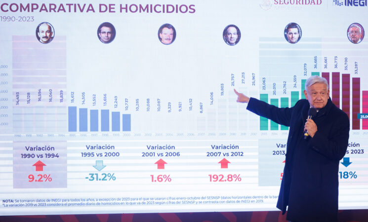 Presidente plantea ampliar acuerdo con empresarios para controlar la inflación; economía mantiene resultados positivos, destaca