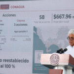 Germán Arturo Martínez Santoyo Director General de la Comisión Nacional del Agua (CONAGUA)