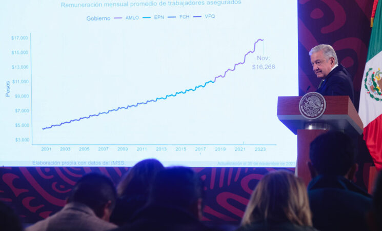 Economía mexicana crecerá 3.5 por ciento en 2024, prevé presidente