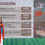 Leticia Ramírez, secretaria de Educación Pública