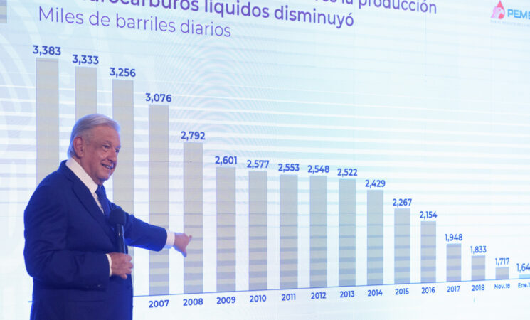 08.05.24 Versión estenográfica de la conferencia de prensa matutina del presidente Andrés Manuel López Obrador