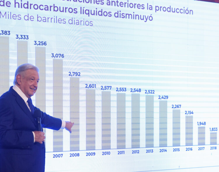 08.05.24 Versión estenográfica de la conferencia de prensa matutina del presidente Andrés Manuel López Obrador