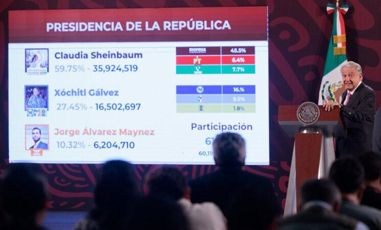 El pueblo manda, no una minoría: presidente; presenta resultados de cómputos distritales del INE