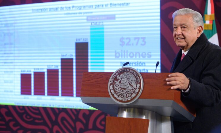 Concluye gobierno del presidente AMLO con histórica reducción de la pobreza, peso fuerte y estabilidad económica